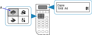 figure : Appuyez sur le bouton COPIE